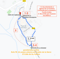 Plano del paseo urbano